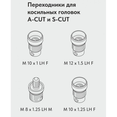 Триммерная головка VILLARTEC A-Cut 130 в Санкт-Петербурге
