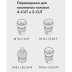Триммерная головка VILLARTEC A-Cut 130 в Санкт-Петербурге