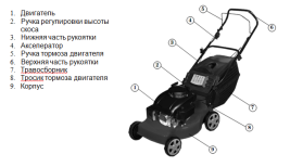 Газонокосилка бензиновая Huter GLM-4.0
